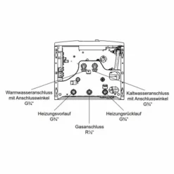 WOLF Gasbrennwert-Kombitherme CGB-2K 24 KW - 8615012 -Wolf Verkaufsgeschäft CGB2K 4