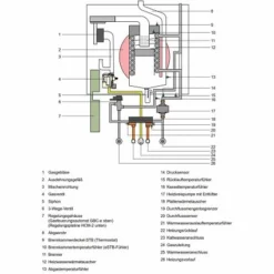WOLF Gasbrennwert-Kombitherme CGB-2K 20 KW - 8615011 -Wolf Verkaufsgeschäft CGB2K 5 1