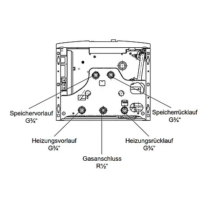WOLF CGB-2 20 KW Gasbrennwert-Heizungspaket Mit Bedienmodul BM-2 In Schwarz Und Zubehör - 8615009F30 4 WOLF CGB-2 20 KW Gasbrennwert-Heizungspaket Mit Bedienmodul BM-2 In Schwarz Und Zubehör - 8615009F30 – Bild 4