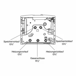 WOLF Gasbrennwert-Heiztherme CGB-2 20 KW - 8615009 -Wolf Verkaufsgeschäft CGB2 4 1