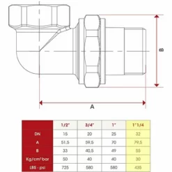 Messing Gewindefitting-Winkel-Verschraubung 1 1/4'' IG X 1 1/4'' AG - Flachdichtend -Wolf Verkaufsgeschäft GFMWVIAF0707 2