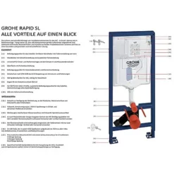 GROHE Rapid SL 3 In 1-Set Für WC - Element 113 Cm + Skate Air Platte Alpinweiß + Wandwinkel - 38722001 7 GROHE Rapid SL 3 In 1-Set Für WC - Element 113 Cm + Skate Air Platte Alpinweiß + Wandwinkel - 38722001 -Wolf Verkaufsgeschäft GR38722001 2