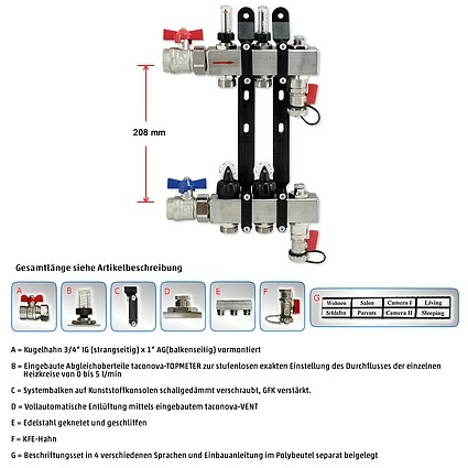 Edelstahl-Verteiler Für Fußbodenheizung Für 2 Kreise Mit Topmeter Und Zubehör 2 Edelstahl-Verteiler Für Fußbodenheizung Für 2 Kreise Mit Topmeter Und Zubehör – Bild 2