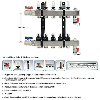 Edelstahl-Verteiler Für Fußbodenheizung Für 5 Kreise Mit Topmeter Und Zubehör 2 Edelstahl-Verteiler Für Fußbodenheizung Für 5 Kreise Mit Topmeter Und Zubehör – Bild 2