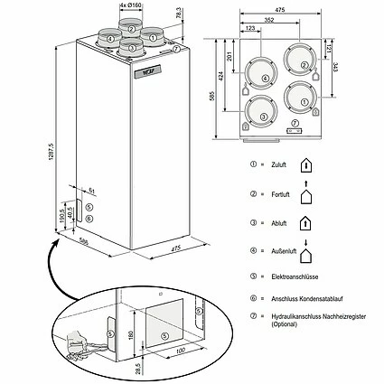 WOLF Paket CWL-T-300 EXCELLENT Inkl. Bedienmodul BM-2 Und Wandsockel - Mit Wärmerückgewinnung 2 WOLF Paket CWL-T-300 EXCELLENT Inkl. Bedienmodul BM-2 Und Wandsockel - Mit Wärmerückgewinnung – Bild 2