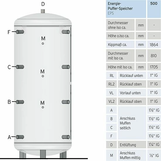 Thermic Energy Pufferspeicher EPS 500 - Für Heizungswasser - Farbe Silber - 330805 3 Thermic Energy Pufferspeicher EPS 500 - Für Heizungswasser - Farbe Silber - 330805 – Bild 3