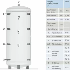 Thermic Energy Pufferspeicher EPS 1000 - Für Heizungswasser - Farbe Silber - 600102 -Wolf Verkaufsgeschäft ZH0811000P 2