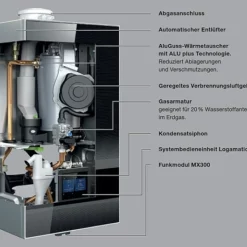 Buderus Gas-Brennwert-Kombitherme Logamax Plus GB182i.2 KD Weiß - 20 KW - 7736902126 8 Buderus Gas-Brennwert-Kombitherme Logamax Plus GB182i.2 KD Weiß - 20 KW - 7736902126 -Wolf Verkaufsgeschäft buderus gb182i2 3 2