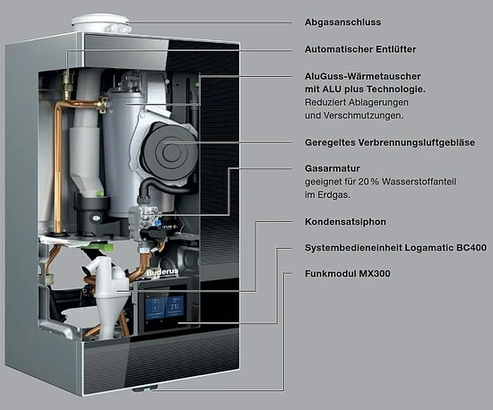 Buderus Gas-Brennwert-Kombitherme Logamax Plus GB182i.2 KD Weiß - 20 KW - 7736902126 4 Buderus Gas-Brennwert-Kombitherme Logamax Plus GB182i.2 KD Weiß - 20 KW - 7736902126 – Bild 4
