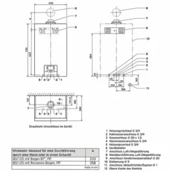 Vaillant EcoTEC Exclusive VCW 25/36 CF/1-7 Gas-Kombitherme Brennwert - 25 KW - E/LL - 0010022004 -Wolf Verkaufsgeschäft ecotec exclusive vcw 2