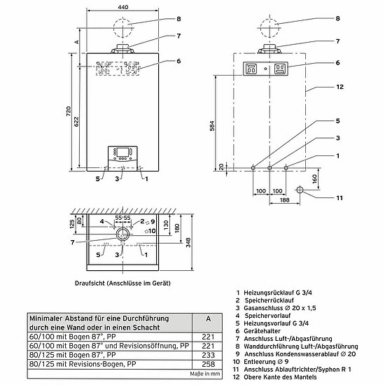 Vaillant EcoTEC Exclusive VC 20 CS/1-7 Gastherme Brennwert - 20 KW - E/LL/P - 0010039093 3 Vaillant EcoTEC Exclusive VC 20 CS/1-7 Gastherme Brennwert - 20 KW - E/LL/P - 0010039093 – Bild 3