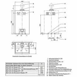 Vaillant Gas-Brennwert-Paket 1.724/2 EcoTEC Plus VC 25 CS/1-5 Mit Regelung VRC 720/2 Und 120 Liter Warmwasserspeicher VIH R - 8000014312 -Wolf Verkaufsgeschäft ecotec plus neu vrc720 vihr 3 2