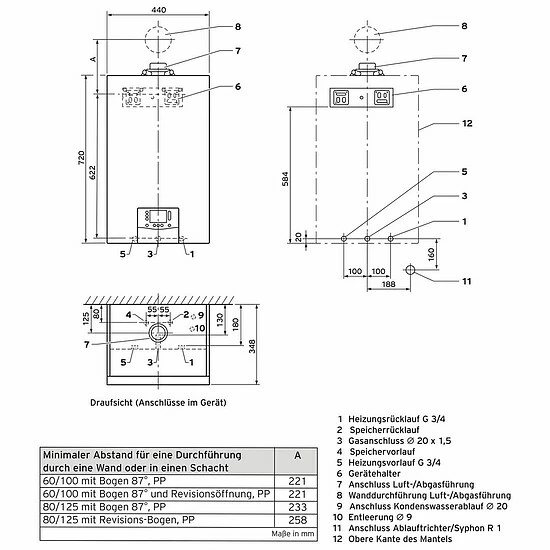 Vaillant Gas-Brennwert-Paket 1.740/2 EcoTEC Plus VC 20 CS/1-5 Mit Regelung SensoCOMFORT VRC 720/2 - 8000014345 4 Vaillant Gas-Brennwert-Paket 1.740/2 EcoTEC Plus VC 20 CS/1-5 Mit Regelung SensoCOMFORT VRC 720/2 - 8000014345 – Bild 4
