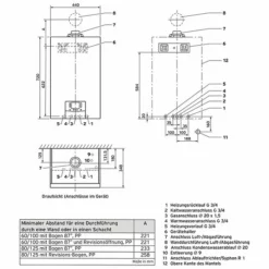 Vaillant Gas-Brennwert-Kombitherme EcoTEC Plus VCW 25/32 CS/1-5 32kW E/LL/P - 0010043902 6 Vaillant Gas-Brennwert-Kombitherme EcoTEC Plus VCW 25/32 CS/1-5 32kW E/LL/P - 0010043902 -Wolf Verkaufsgeschäft ecotec plus vcw neu 2 1