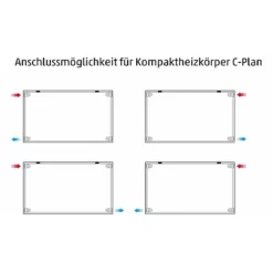 Kompakt-Heizkörper Buderus Logatrend C-Plan H 300 Mm L 1600 Mm Typ 33 - 1831/1170 Watt -Wolf Verkaufsgeschäft heizkoerper c plan 33 01 3 29