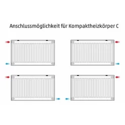 Buderus Logatrend C-Profil Kompakt-Heizkörper H 500 Mm L 900 Mm Typ 21 - 820/522 Watt -Wolf Verkaufsgeschäft heizkoerper c profil 21 01 3 8