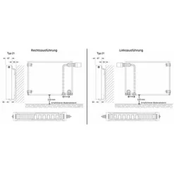 Ventil-Heizkörper Buderus Logatrend VC-Plan H 300 Mm L 1000 Mm Typ 21 - 588/379 Watt - Rechtsanschluss 13 Ventil-Heizkörper Buderus Logatrend VC-Plan H 300 Mm L 1000 Mm Typ 21 - 588/379 Watt - Rechtsanschluss -Wolf Verkaufsgeschäft heizkoerper vc plan 21 01 6 6