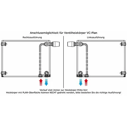 Ventil-Heizkörper Buderus Logatrend VC-Plan H 500 Mm L 1000 Mm Typ 22 - 1150/732 Watt - Rechtsanschluss 6 Ventil-Heizkörper Buderus Logatrend VC-Plan H 500 Mm L 1000 Mm Typ 22 - 1150/732 Watt - Rechtsanschluss – Bild 6