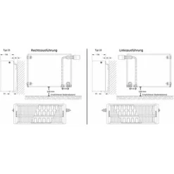 Ventil-Heizkörper Buderus Logatrend VC-Plan H 500 Mm L 1400 Mm Typ 33 - 2330/1484 Watt - Rechtsanschluss -Wolf Verkaufsgeschäft heizkoerper vc plan 33 01 6 25