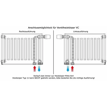 Buderus Logatrend VC-Profil Ventil-Heizkörper H 300 Mm L 900 Mm Typ 33 - 1037/663 Watt - Rechtsanschluss 6 Buderus Logatrend VC-Profil Ventil-Heizkörper H 300 Mm L 900 Mm Typ 33 - 1037/663 Watt - Rechtsanschluss – Bild 6