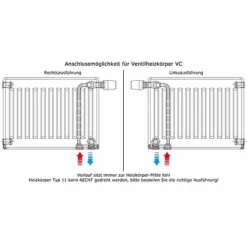 Buderus Logatrend VC-Profil Ventil-Heizkörper H 300 Mm L 2300 Mm Typ 33 - 2650/1693 Watt - Rechtsanschluss -Wolf Verkaufsgeschäft heizkoerper vc profil 33 01 5 8