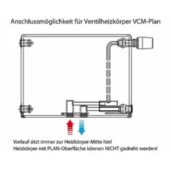 Buderus Ventil-Heizkörper Logatrend VCM-Plan H 500 L 700 Typ 21 - 616/396 Watt -Wolf Verkaufsgeschäft heizkoerper vcm plan 21 01 4 36