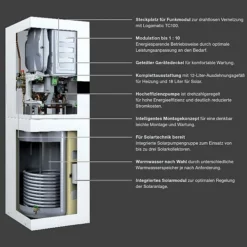 Buderus Gas-Brennwert-Heizzentrale Logamax Plus GB172iT V2 - 24 KW Mit Schichtladespeicher 100S - 7738101035 10 Buderus Gas-Brennwert-Heizzentrale Logamax Plus GB172iT V2 - 24 KW Mit Schichtladespeicher 100S - 7738101035 -Wolf Verkaufsgeschäft logamax plus gb172it 100 4