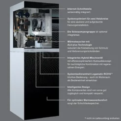 Buderus Gas-Brennwert-Heizzentrale Logamax Plus GB192iT - 25kW Mit Schichtladespeicher 100S Schwarz - 7738100643 -Wolf Verkaufsgeschäft logamax plus gb192it schwarz 7 1