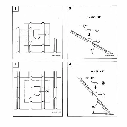 Buderus Universal-Dachziegel Für Luft-/Abgas-System - Ø 125 Mm - 35° Bis 55° - Rot - 7738112514 2 Buderus Universal-Dachziegel Für Luft-/Abgas-System - Ø 125 Mm - 35° Bis 55° - Rot - 7738112514 – Bild 2