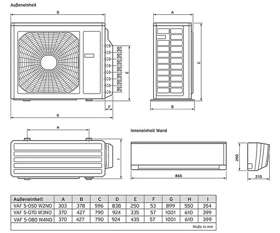 Vaillant Multi-Split Außeneinheit ClimaVAIR Exclusive VAF 5-050 - 0010022669 2 Vaillant Multi-Split Außeneinheit ClimaVAIR Exclusive VAF 5-050 - 0010022669 – Bild 2