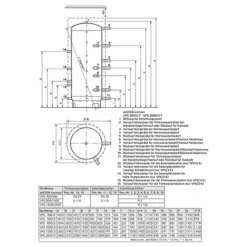 Vaillant Multi-Funktionsspeicher AllSTOR Exclusiv VPS 2000/3-7 - Bodenstehend - 0010015117 -Wolf Verkaufsgeschäft vaillant kombispeicher allSTOR exclusive vps 2 5