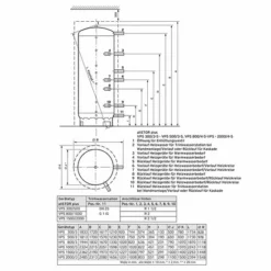 Vaillant Multi-Funktionsspeicher AllSTOR Plus VPS 500/3-5 - Bodenstehend - 0010015119 5 Vaillant Multi-Funktionsspeicher AllSTOR Plus VPS 500/3-5 - Bodenstehend - 0010015119 -Wolf Verkaufsgeschäft vaillant kombispeicher allSTOR plus vps 2 1