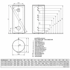 Vaillant Solar-Warmwasserspeicher AuroSTOR Exclusive VIH S 300/3 MR - Bodenstehend - 0010020664 -Wolf Verkaufsgeschäft vaillant solarspeicher auroSTOR exclusive vih 2