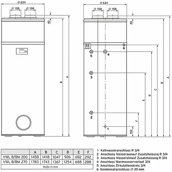 Vaillant Warmwasserwärmepumpe AroSTOR VWL BM 200/5 - Mit Wärmetauscher - 0010026818 3 Vaillant Warmwasserwärmepumpe AroSTOR VWL BM 200/5 - Mit Wärmetauscher - 0010026818 – Bild 3