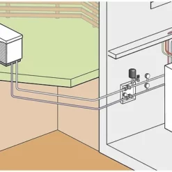 Vaillant Luft/Wasser Wärmepumpe FlexoCOMPACT Exclusive VWF 88/4 Mit AroCOLLECT - 0010030877 -Wolf Verkaufsgeschäft vaillant waermepumpe flexoCOMPACT exclusive 4 1