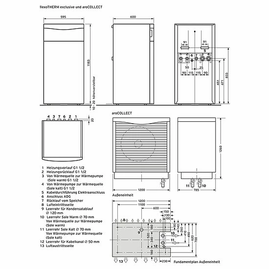 Vaillant Luft/Wasser Wärmepumpe FlexoTHERM Exclusive VWF 197/4 Mit 2x AroCOLLECT VWL 11/4 SA - 0010030875 5 Vaillant Luft/Wasser Wärmepumpe FlexoTHERM Exclusive VWF 197/4 Mit 2x AroCOLLECT VWL 11/4 SA - 0010030875 – Bild 5