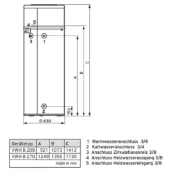 Vaillant Warmwasserwärmepumpe FluoSTOR VWH B 200/1 - 0010047774 5 Vaillant Warmwasserwärmepumpe FluoSTOR VWH B 200/1 - 0010047774 -Wolf Verkaufsgeschäft vaillant waermepumpe fluostor 200 270 2