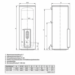 Vaillant Elektro-Warmwasserspeicher EloSTOR VEH 300, Druckfest - 0010003084 -Wolf Verkaufsgeschäft vaillant warmwasserspeicher elostor veh 2