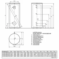 Vaillant Warmwasserspeicher UniSTOR Exclusive VIH RW 500/3 MR Für Wärmepumpe - Bodenstehend - 0010020669 -Wolf Verkaufsgeschäft vaillant warmwasserspeicher uniSTOR exclusive vih rw 2