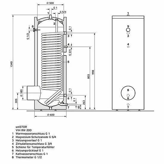 Vaillant Warmwasserspeicher UniSTOR VIH RW 200 Für Wärmepumpe - Bodenstehend - 0020214407 2 Vaillant Warmwasserspeicher UniSTOR VIH RW 200 Für Wärmepumpe - Bodenstehend - 0020214407 – Bild 2
