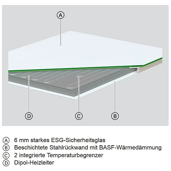 Viessmann Infrarotheizung Vitoplanar EI3, Typ A350B, Glas, Wandmontage, Mit Handtuchhalter - Z019233 2 Viessmann Infrarotheizung Vitoplanar EI3, Typ A350B, Glas, Wandmontage, Mit Handtuchhalter - Z019233 – Bild 2