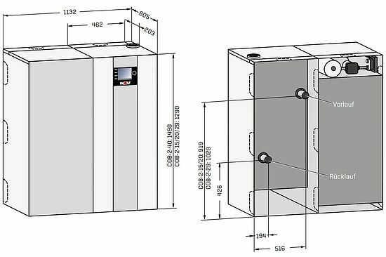 WOLF COB-2-15 Ölbrennwertkessel Paket Mit Speicher TS-160 Und BM-2 Für Heizkreis - 8908791W07 2 WOLF COB-2-15 Ölbrennwertkessel Paket Mit Speicher TS-160 Und BM-2 Für Heizkreis - 8908791W07 – Bild 2
